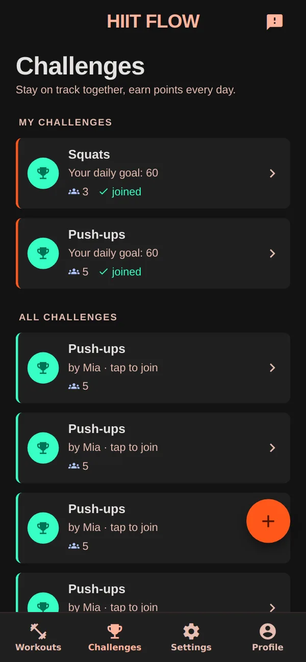 Challenges overview with your own and open challenges